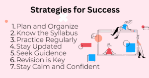 Strategies for Success